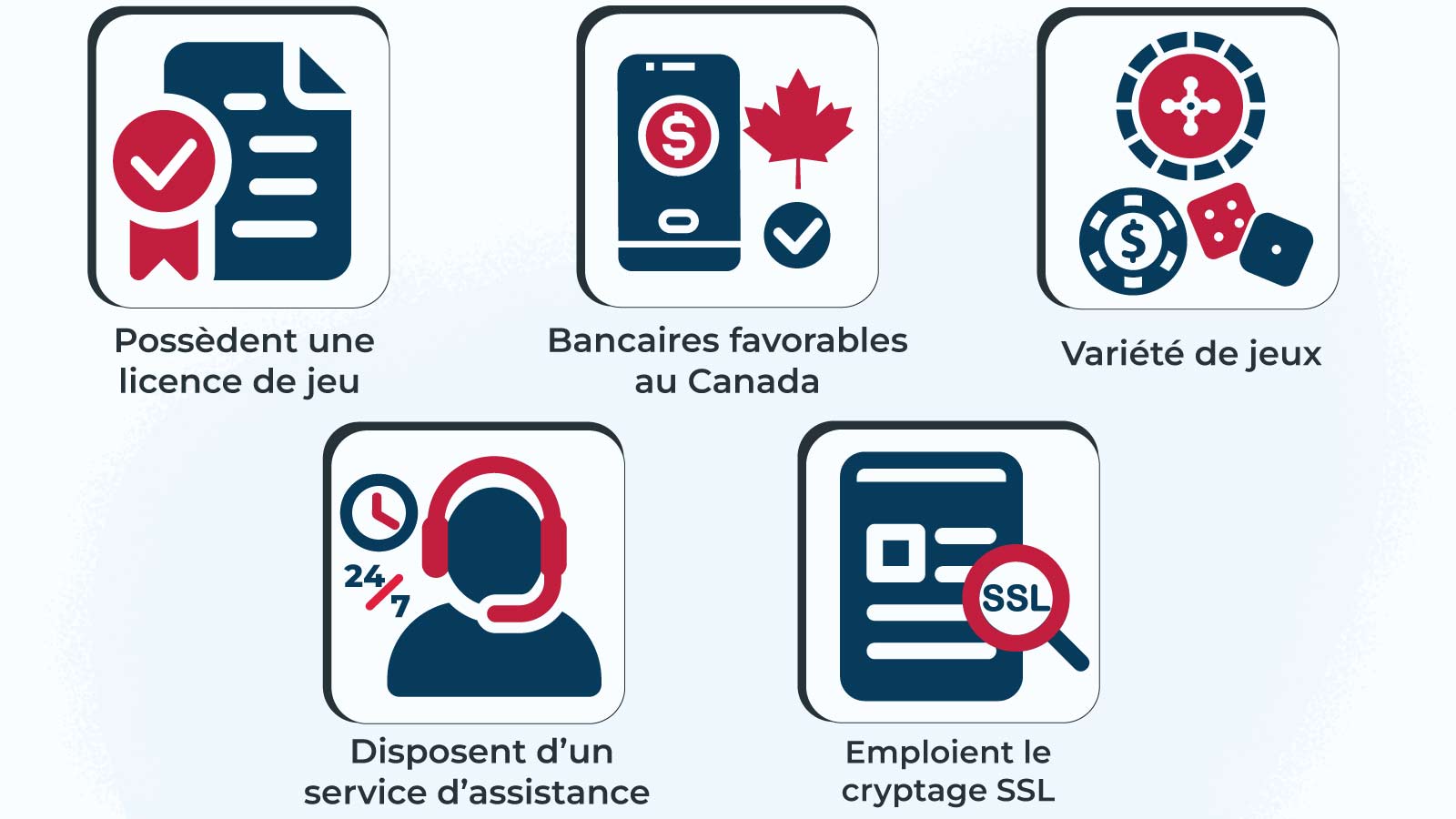 Disponibilité des bonus et programmes VIP.