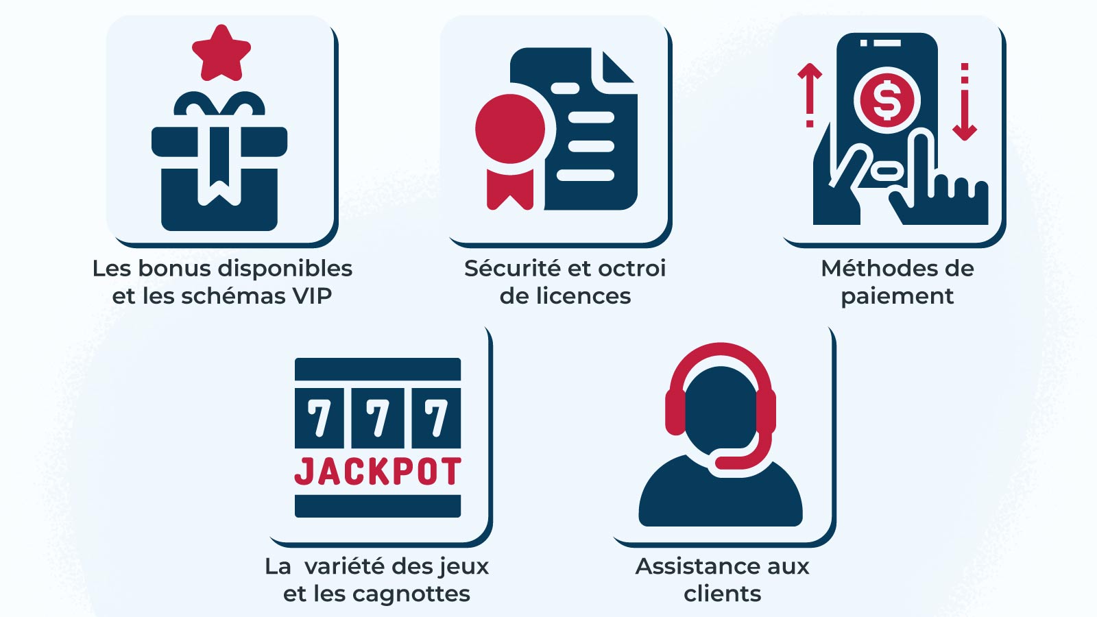 Les différentes primes disponibles et les programmes VIP