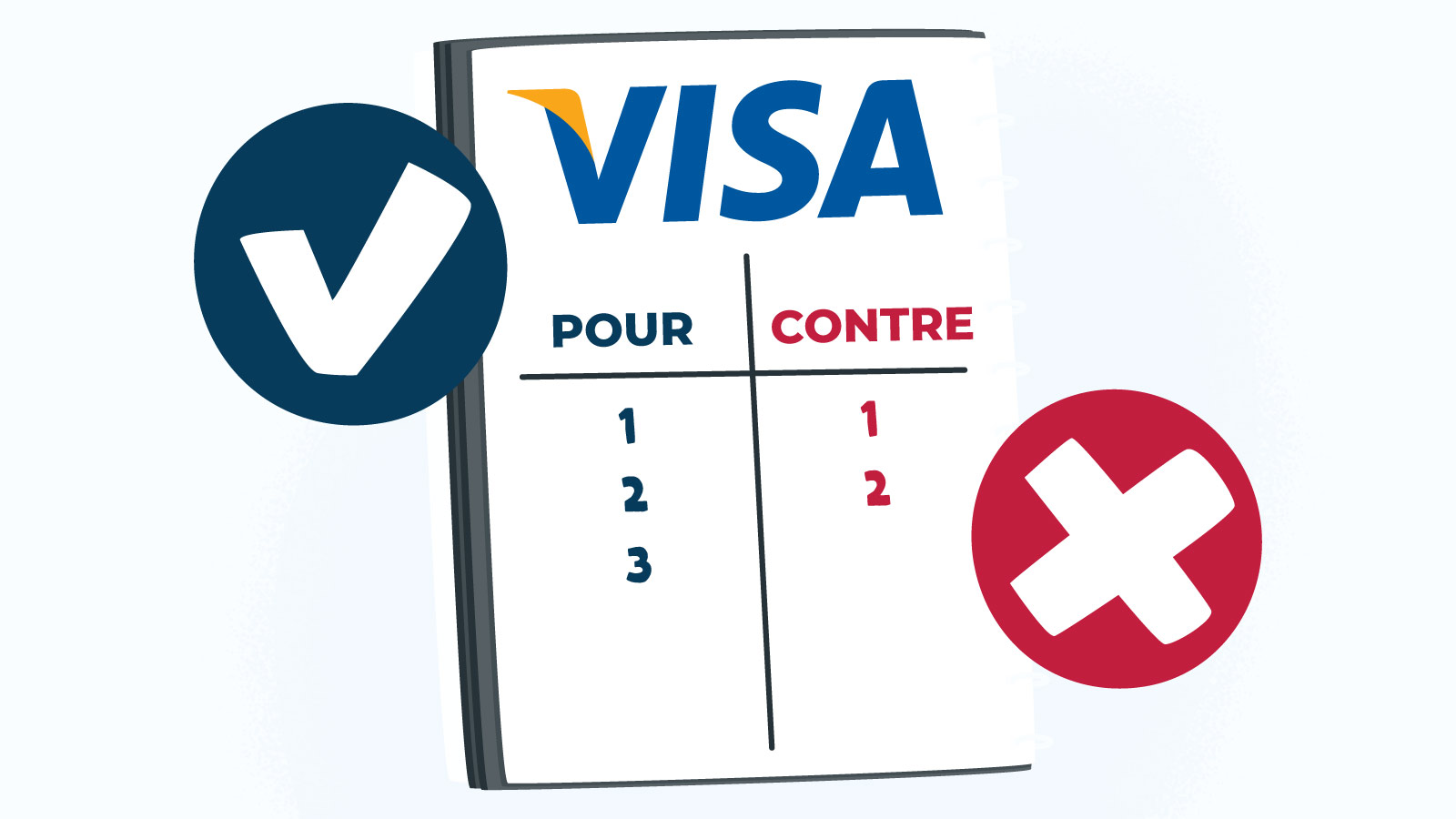 Lors de votre inscription, obtenez un pack de bonus sur quatre dépôts cumulant jusqu'à 1000 $ CAN.