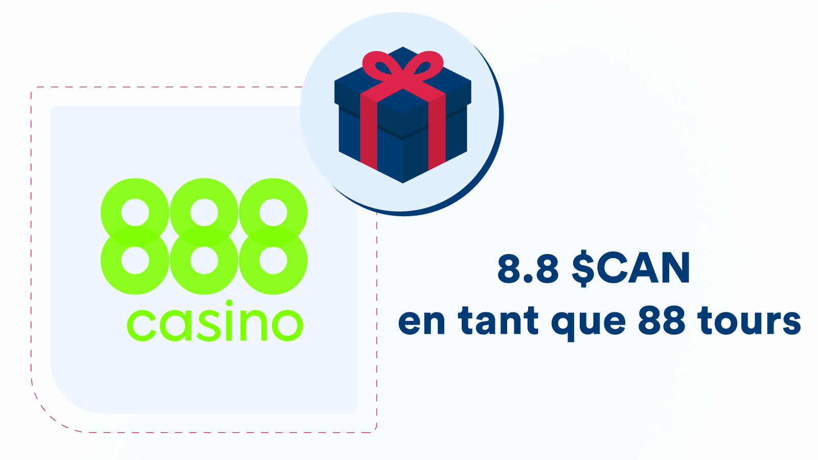 Avec des limites établies par jour pour les retraits à C$750 et mensuellement à C$10,500, cet ensemble fait sensation pour les nouveaux rouleurs.