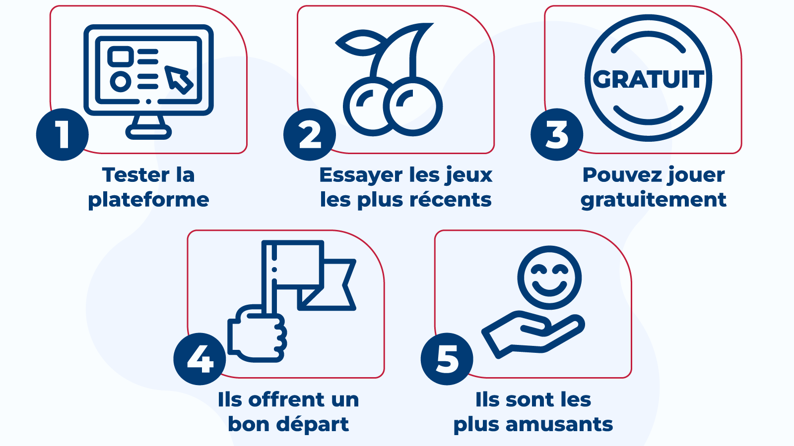 Voici cinq raisons pour réclamer des tours gratuits sans dépôt au Canada.