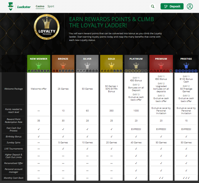 Luckster Casino Desktop Preview 2