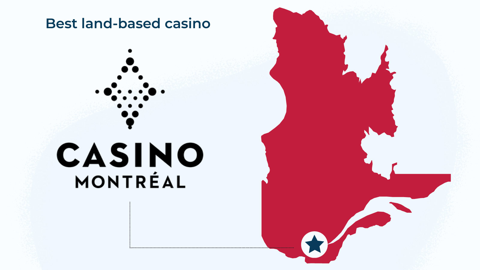 Boasting more than 7,000 gaming sites, this platform meets your extensive game repertoire desire, offering familiar Canadian payment options like Interac, while also warning about cryptocurrency's riskiness.