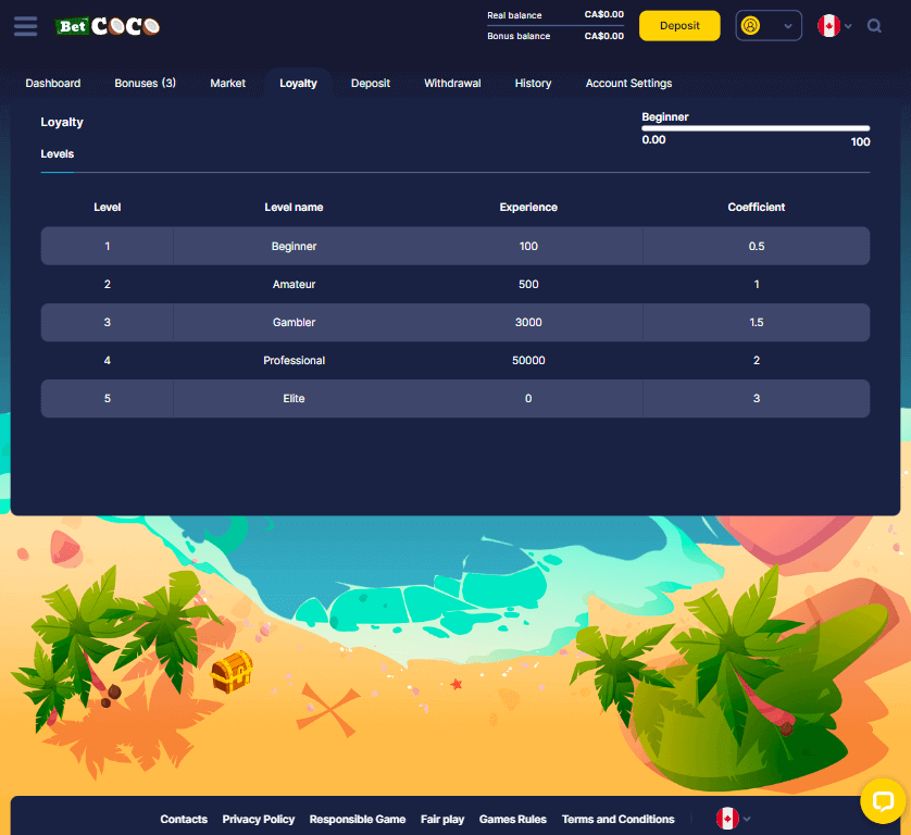 BetCoco Casino Desktop Preview 2