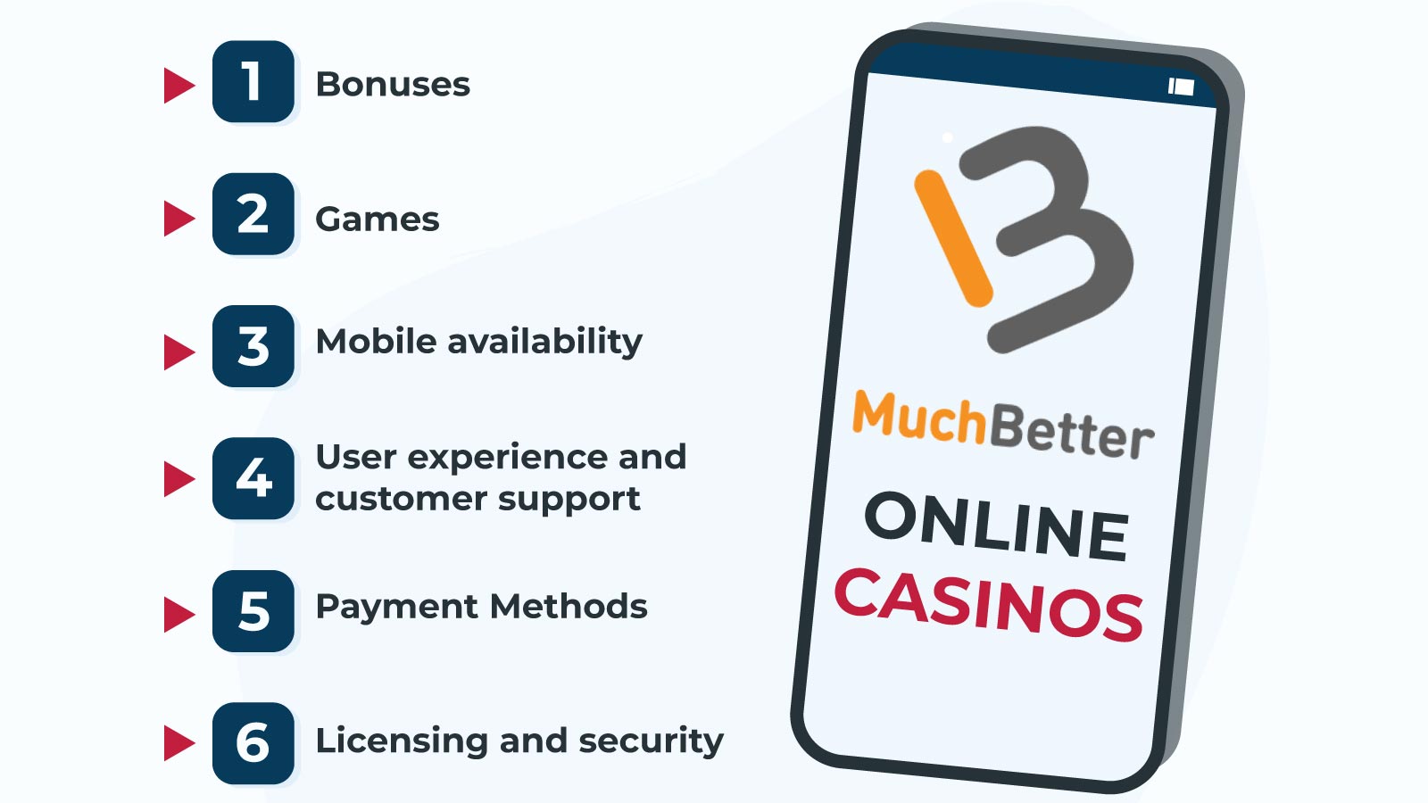 Spin the reels of the much-loved Big Bass Splash slot, creating an exciting entrance to 24Casino's offerings.