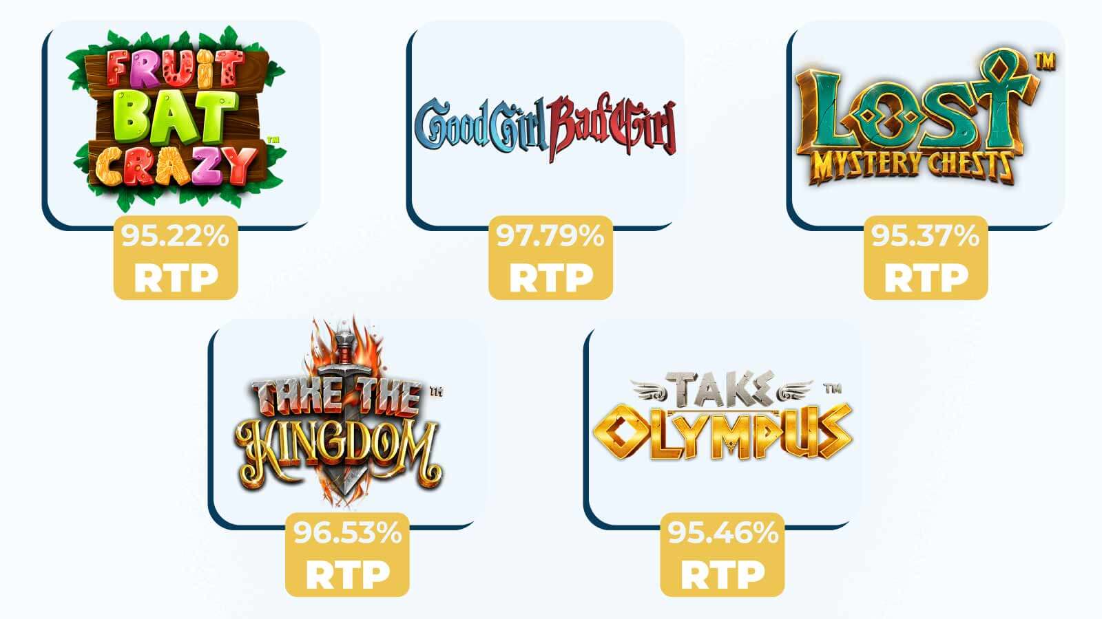Apart from creating high-end games, Betsoft offers several other software products.