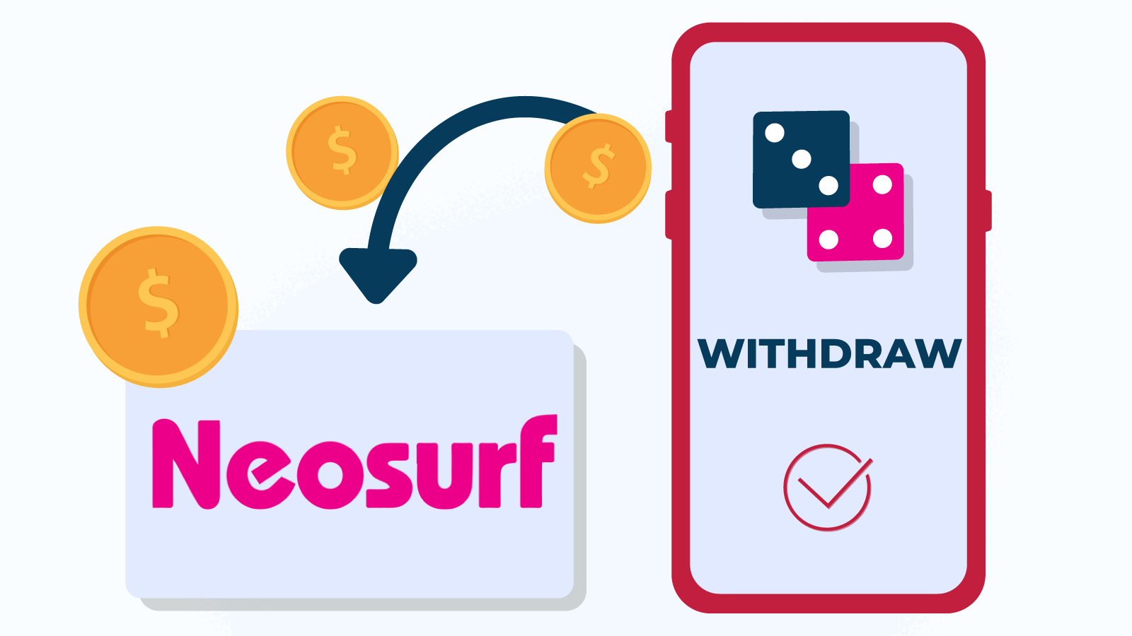 Ensures the protection of personal financial data with simple purchases.