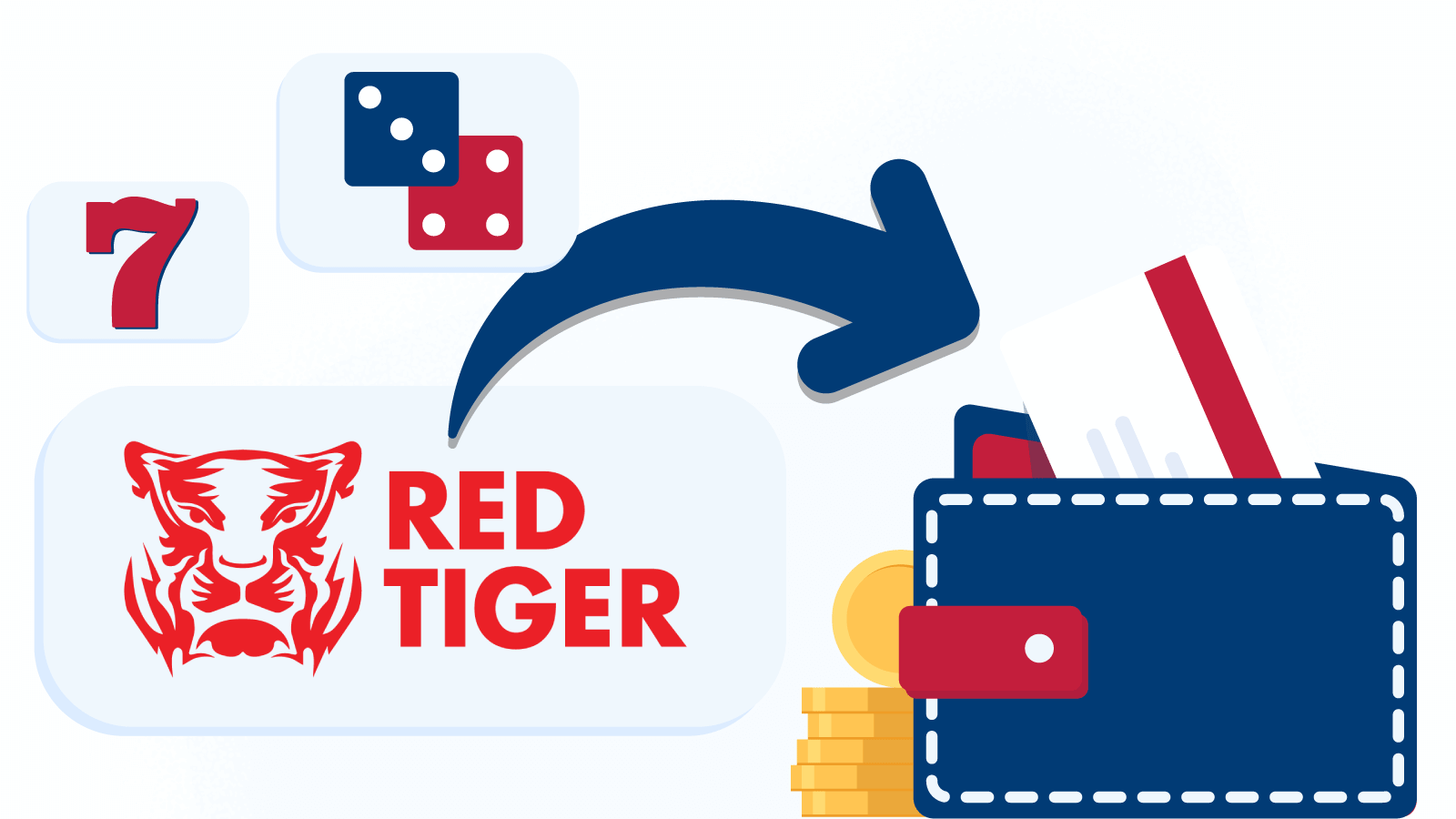 Selecting Red Tiger Gaming Casinos with rapid withdrawal capabilities.