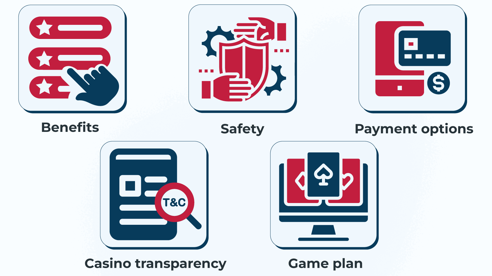 Overall, 7Bit is superior for new slot players and cryptocurrency enthusiasts seeking a low minimum deposit casino. However, if you prefer a straightforward and quick interface, Casino Kingdom is a better choice for playing jackpot slots on mobile.