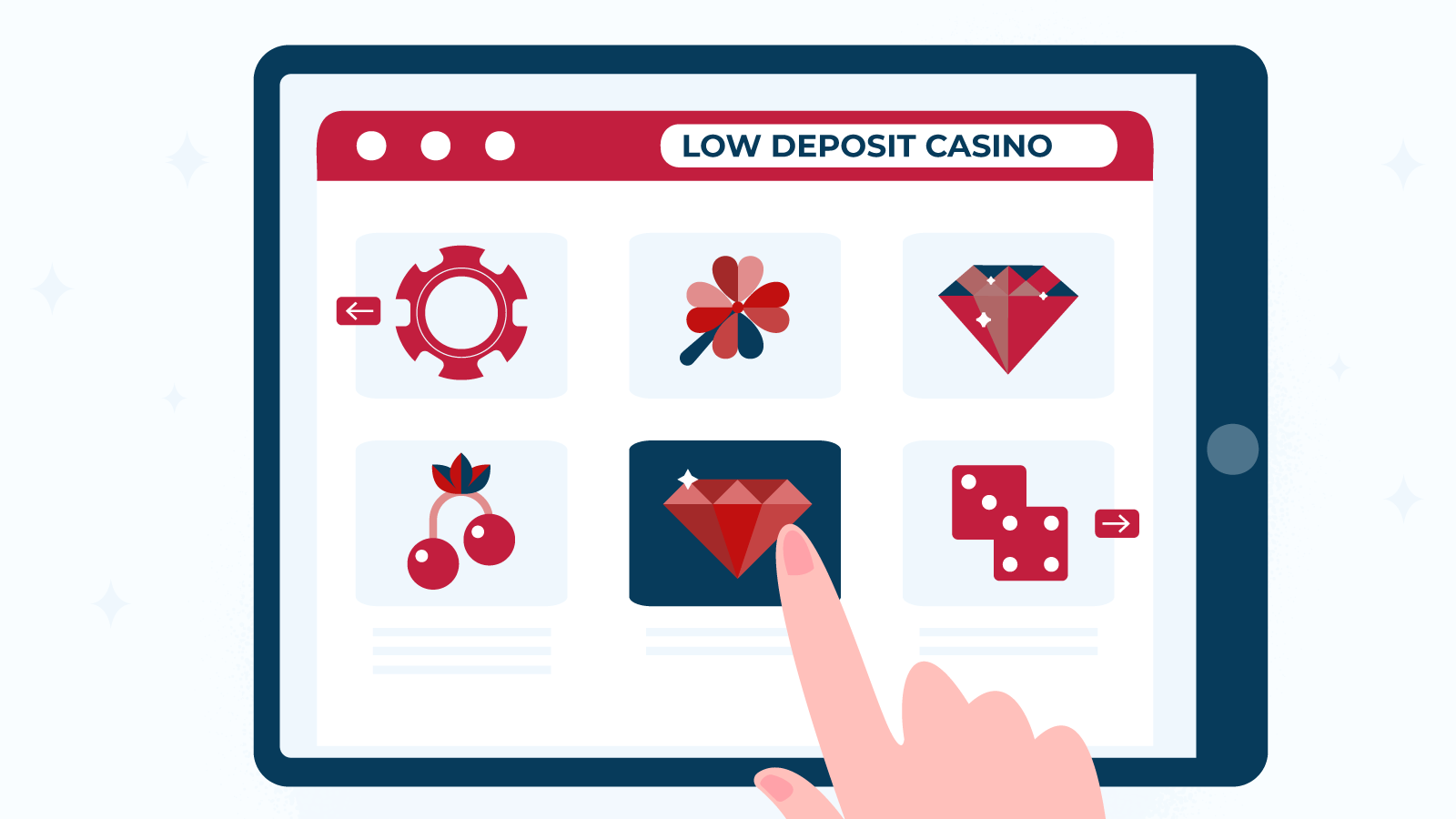 Minimum deposit casinos licensed in Ontario