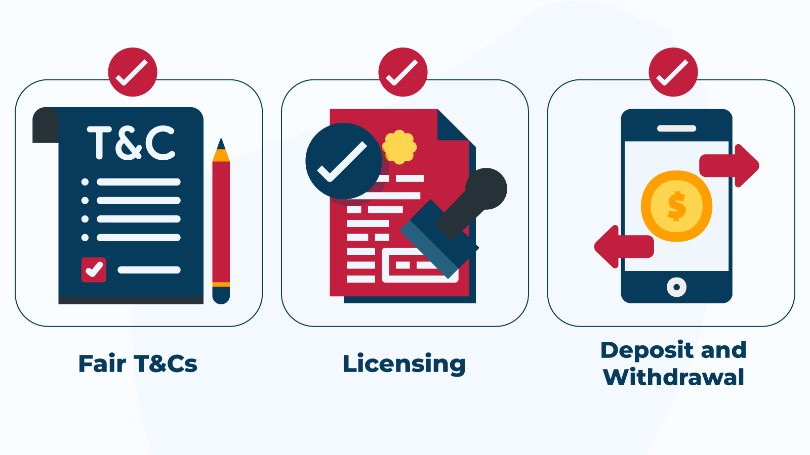 In financial transactions, various options exist, such as credit and debit cards, Interac, Skrill, ecoPayz, and cryptocurrencies and prepaid vouchers.
