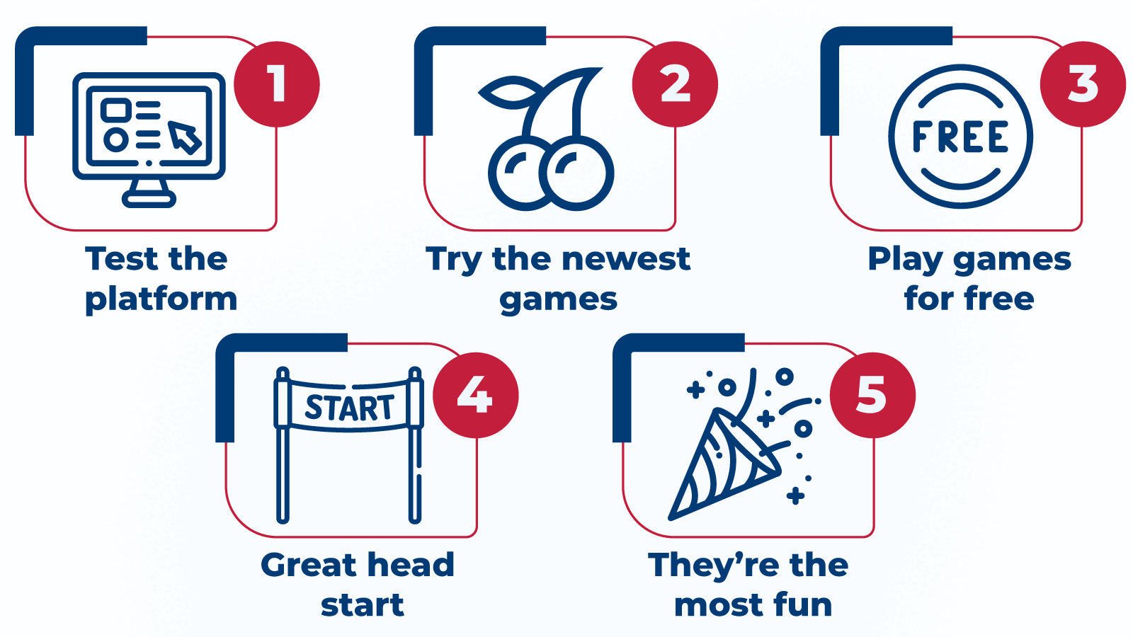 When using these spins, winnings are subject to a 70x wagering requirement. Upon meeting the staking prerequisites, maximum cashouts are limited to C$20, with each spin valued at C$0.20.