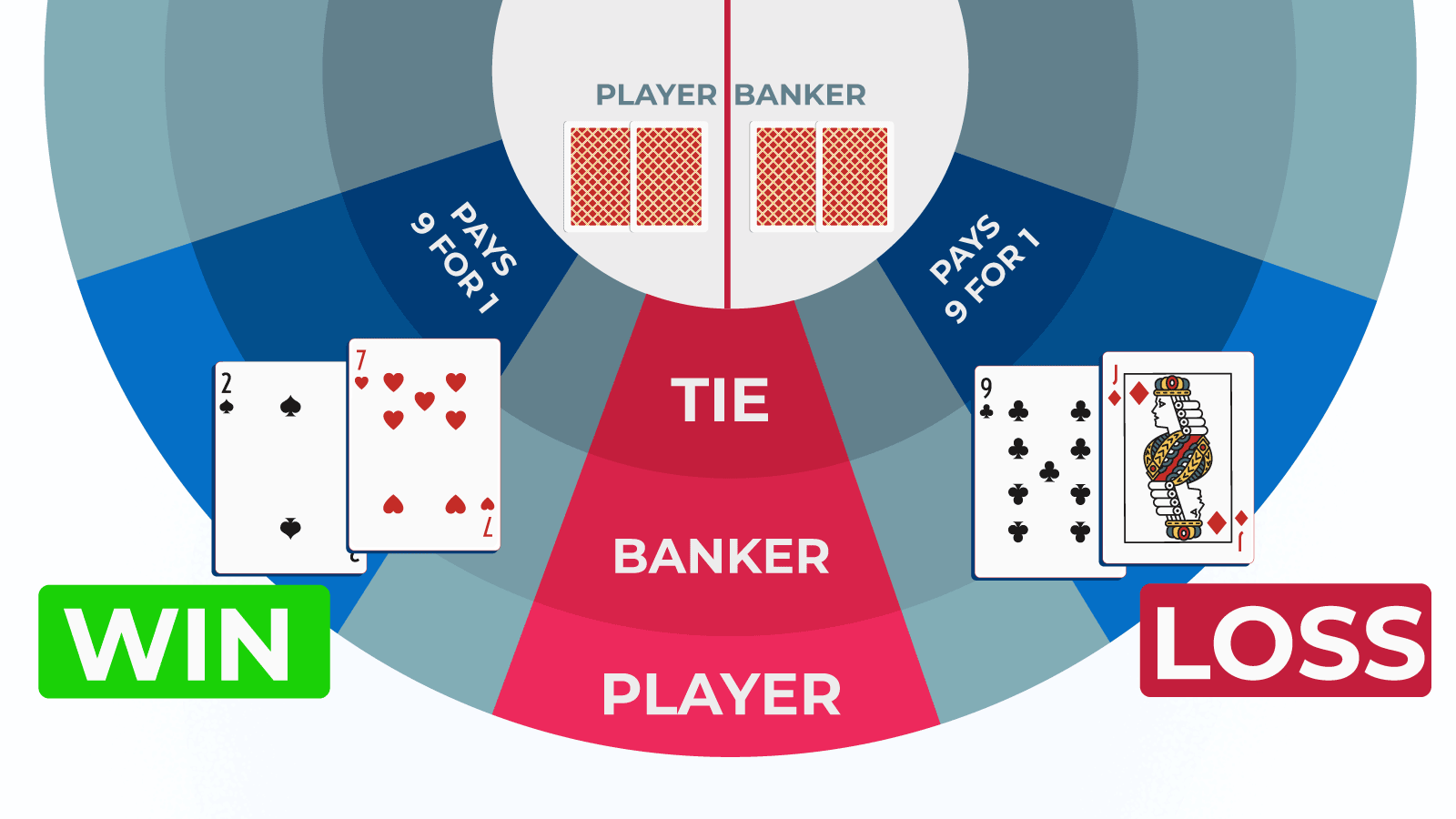 Raise your initial deposit with our special bonus code at NineCasino, enhancing your playing budget before you start spinning the reels.