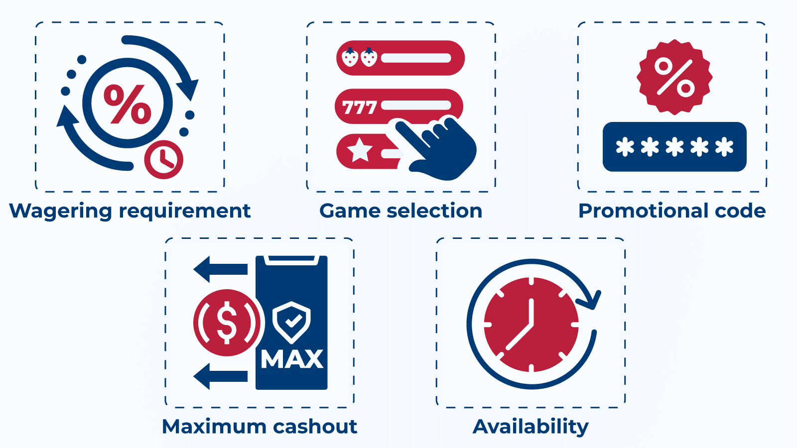 Unlock 50 free spins on sign-up to enjoy the vibrant games at Lucky Cloverland casino without needing a deposit.