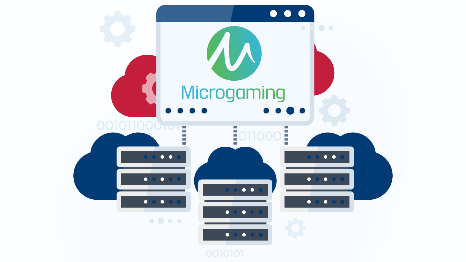 What makes Microgaming's software standout?