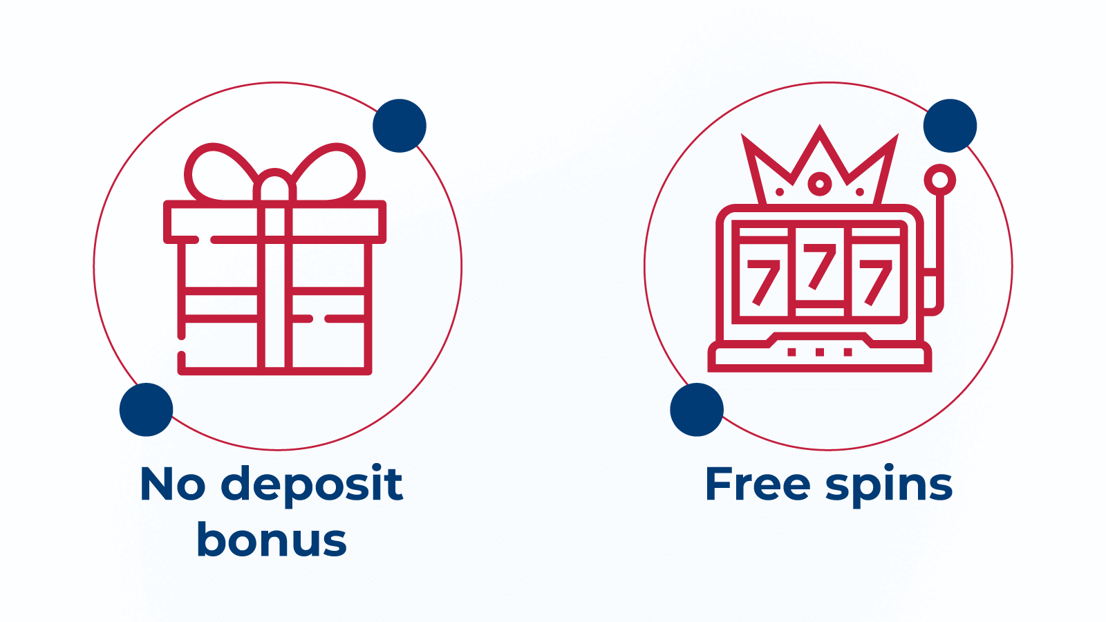 Different sorts of Microgaming no deposit bonuses you can avail.