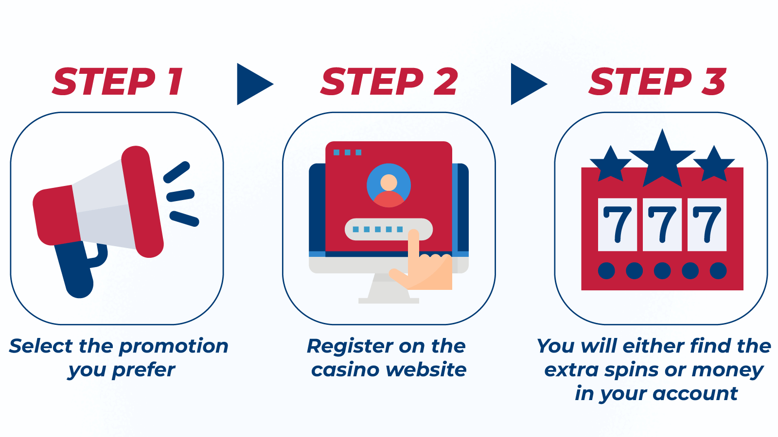 Here's a concise guide on how to make the most of a Microgaming no-deposit bonus.