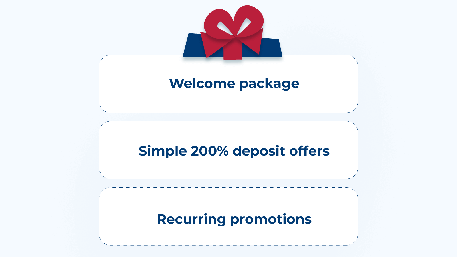 Types of 200 casino bonuses in Canada