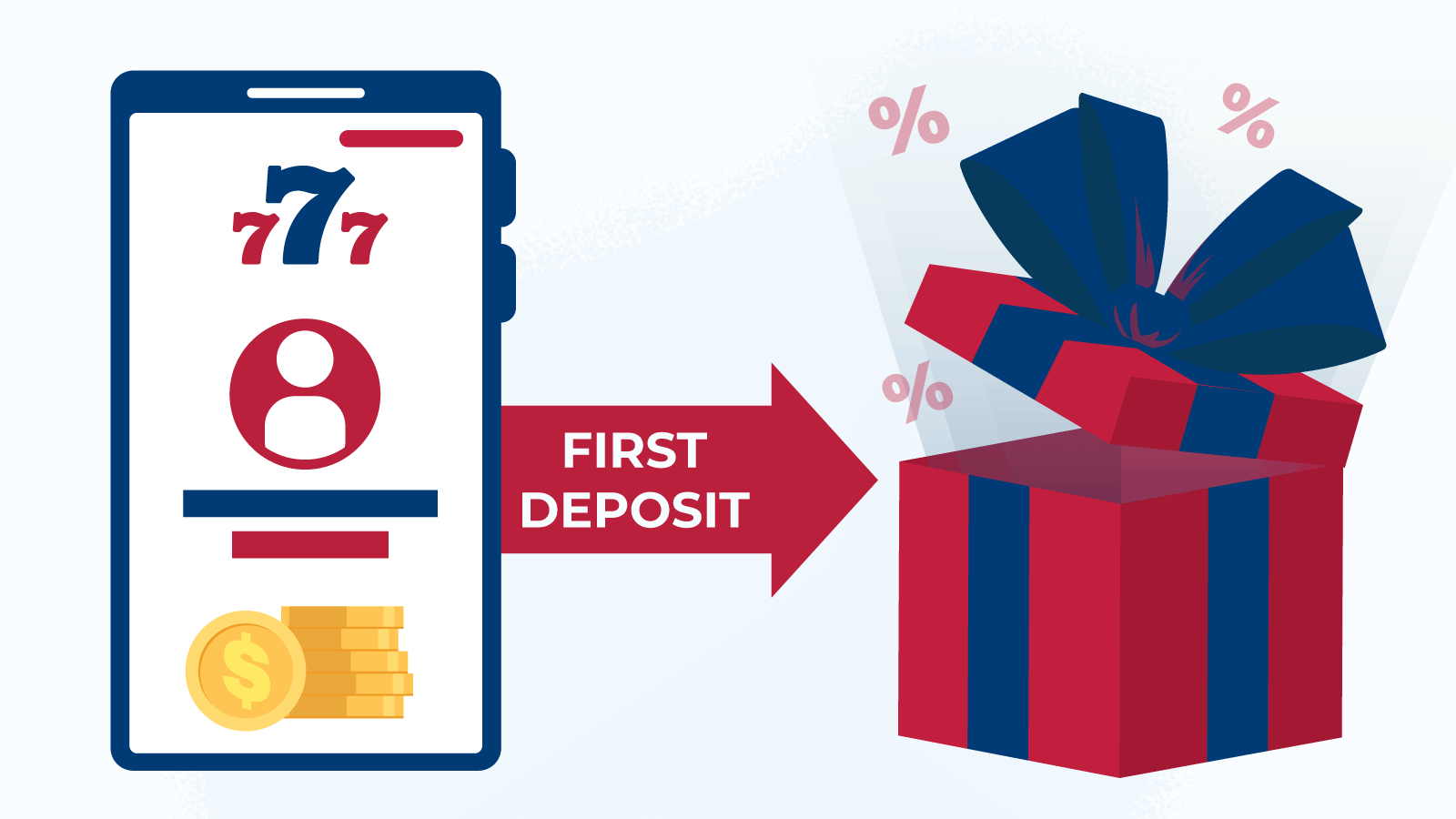 A limited number of spins are included when you make your initial deposit, which acts as a bonus to enhance your gaming journey.