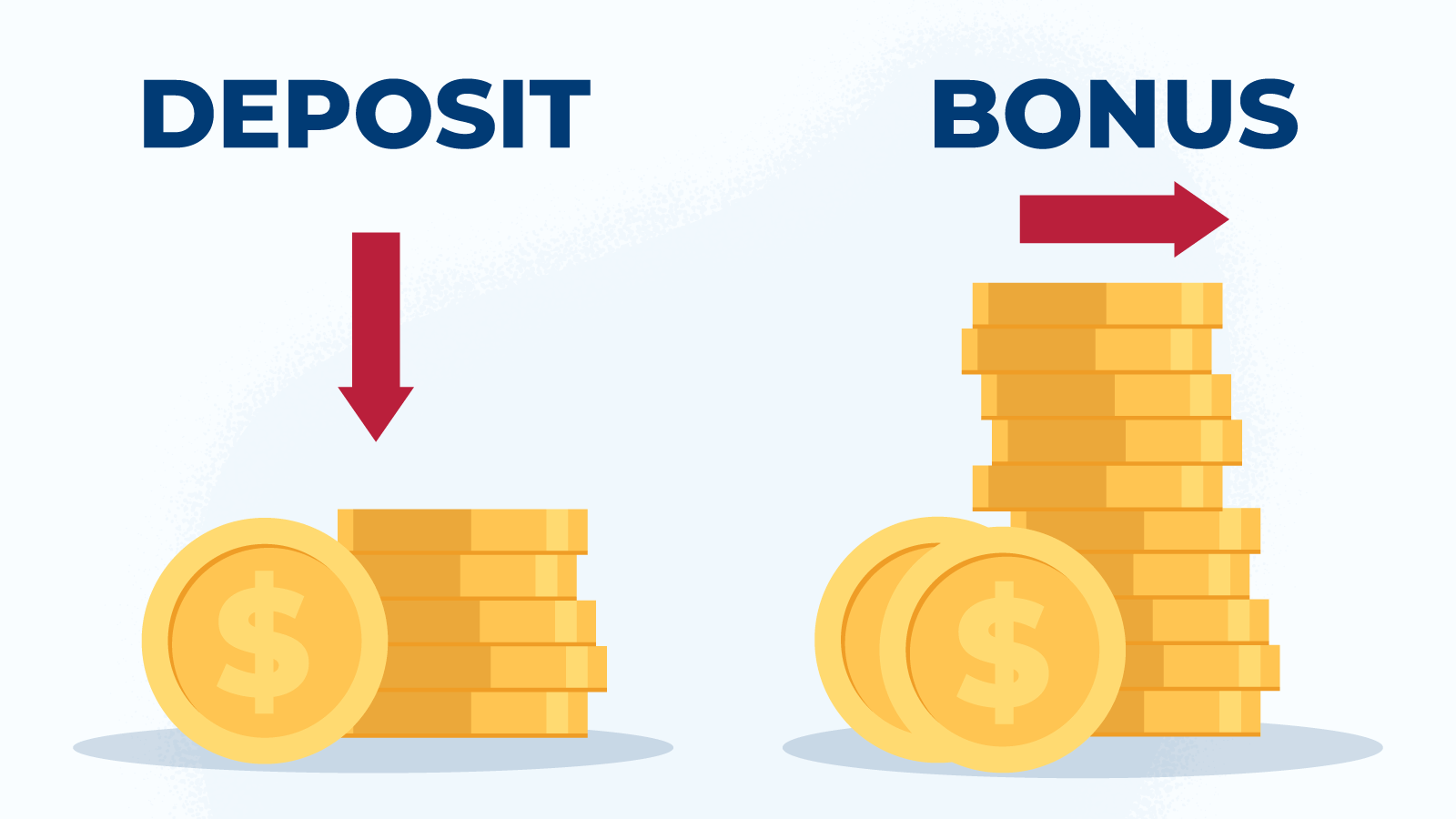 The potential of up to a 1000% match greatly amplifies your deposit, offering an enticing opportunity for players to maximize their gaming funds.
