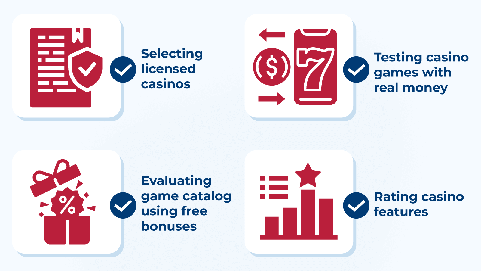 Start your journey at Betonred with a welcoming bonus package of up to C$675 along with 250 free spins.