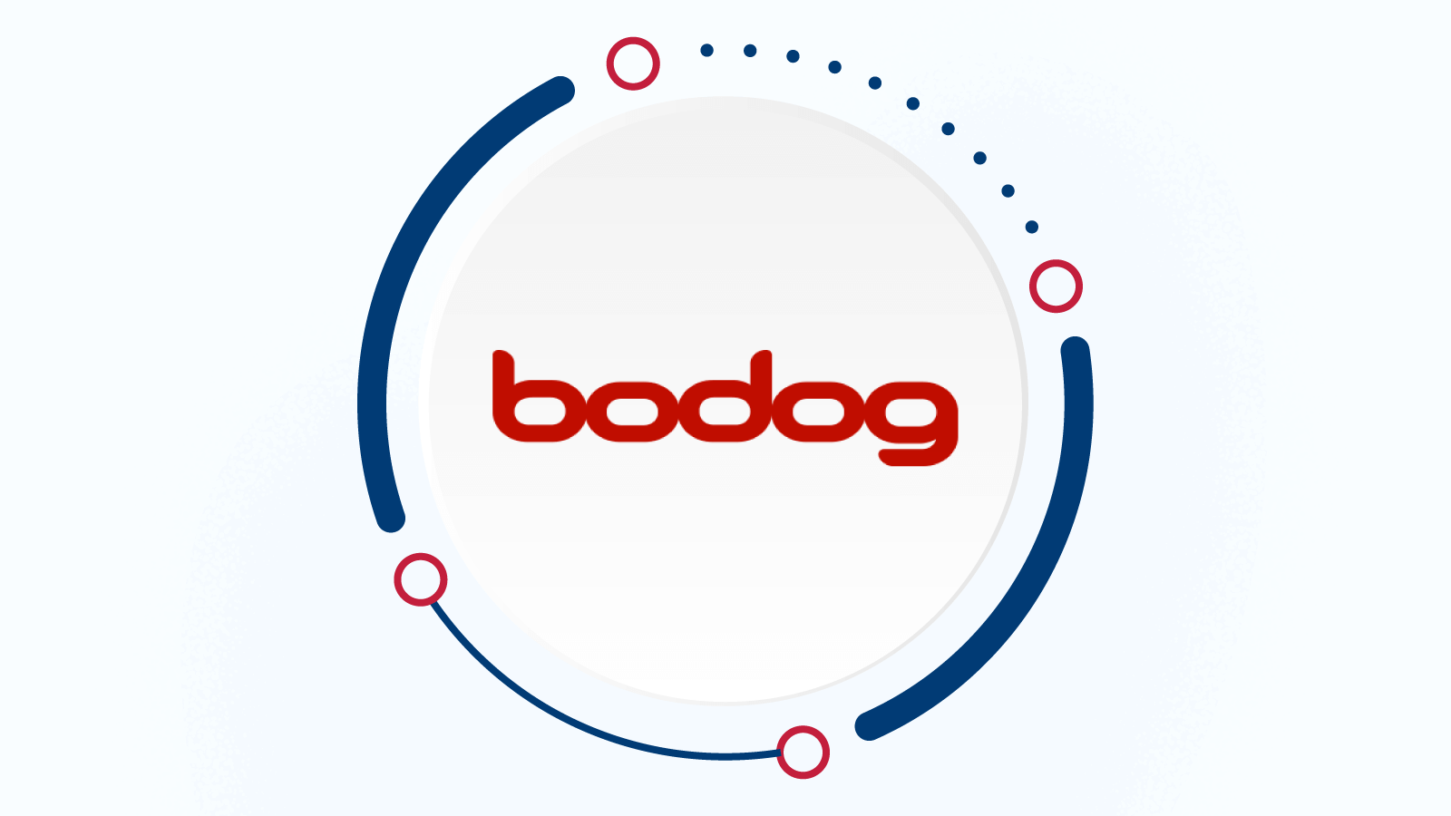 #9. Bodog – рейтинг 4.2-5