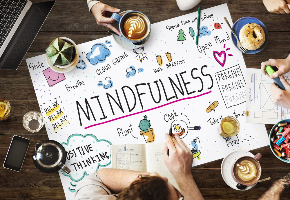 A Comprehensive Handbook for Implementing Mindfulness in Online Gambling